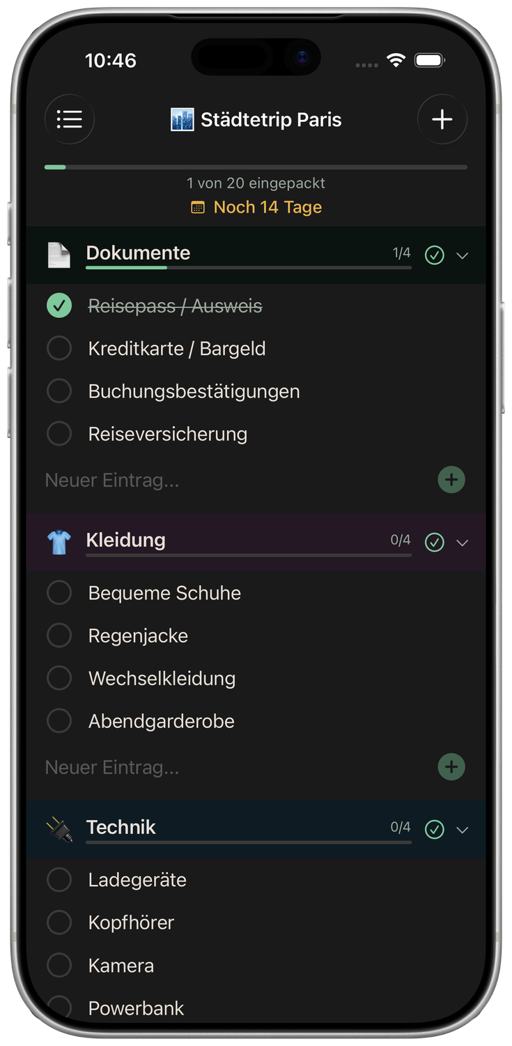 Städtetrip Packliste